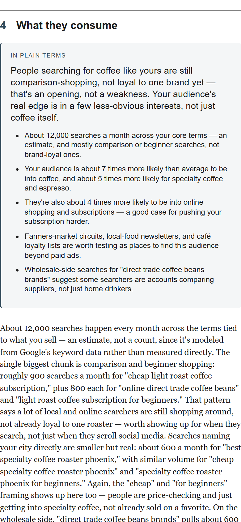 Sample report page, What they consume: search demand and standout interests for a specialty coffee roaster's audience.